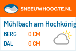 Sneeuwhoogte Mühlbach am Hochkönig